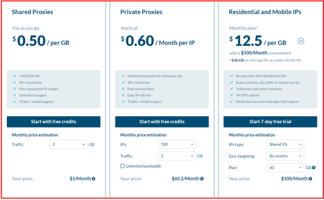 Bright Data Review 2022 Features & Pricing (🚀Coupon Code Save 10%) + Free Trial
