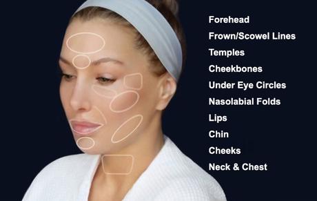 Everything About JUVÉDERM® Dermal Fillers Venice Florida Juvederm Treatment