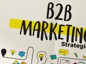 Marketing Strategies Grow Your Business