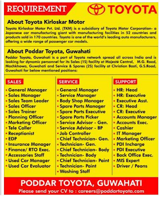 Poddar Toyota Guwahati recruitment | For 46 Various Vacancy