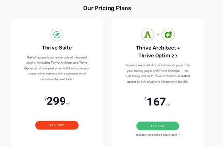 Thrive Themes Pricing 2022: Is Thrive Theme Free?