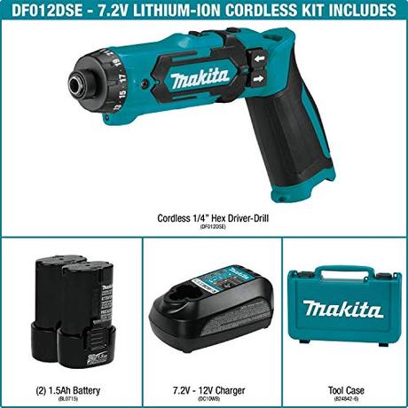 The Five Best Cordless Drill for Your Work of 2022 – Buying Guides