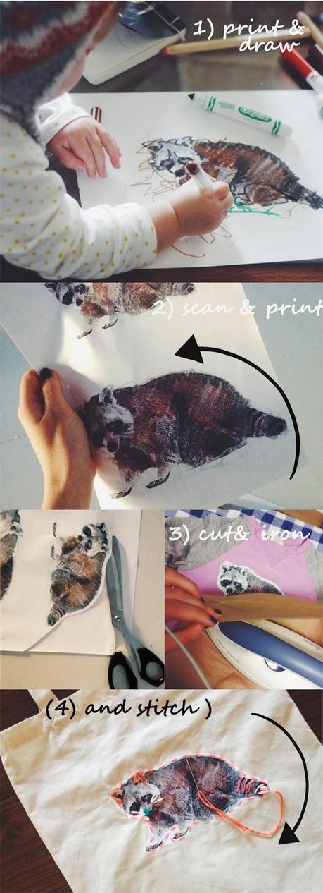 racoon print DIY ( free printable)