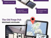 Geek’s Guide Travel: Infographic