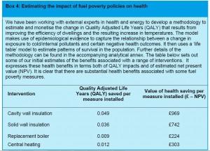 Energy efficiency saves you your health!