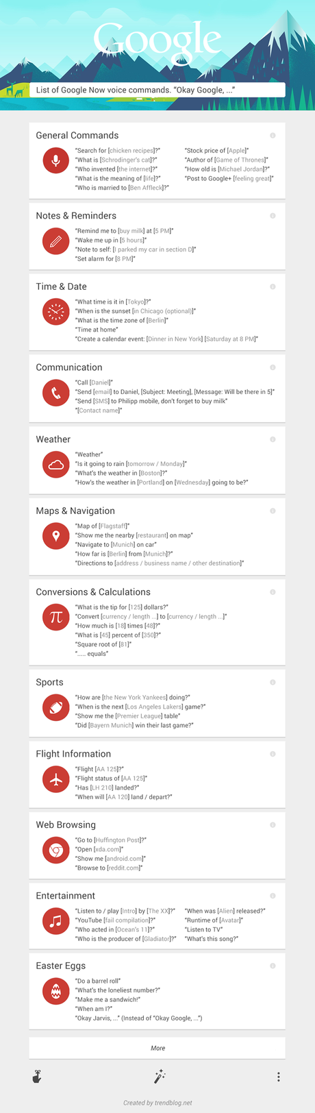 all the google now voice commands