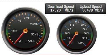 4G Dongle Will 4G replace your home broadband?