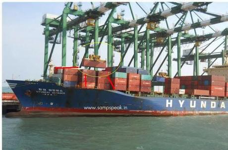 Understanding the concept of FOB (Free on Board) in Marine Insurance