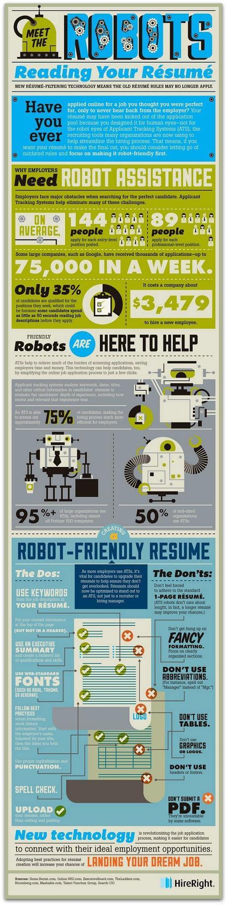Infographic: Get Past the Resume Robots