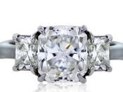 Engagement Ring Candy: Certified Rings