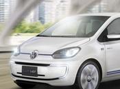 Volkswagen Present Twin Plug-in Hybrid Tokyo