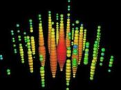 Cube Bombarded Extraterrestrial Neutrinos