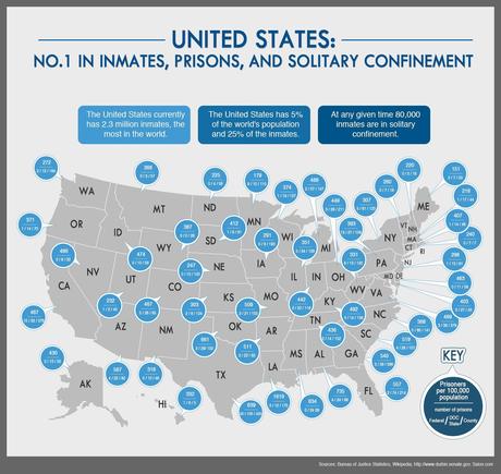Incarceration Rates Infographic by Prison Path