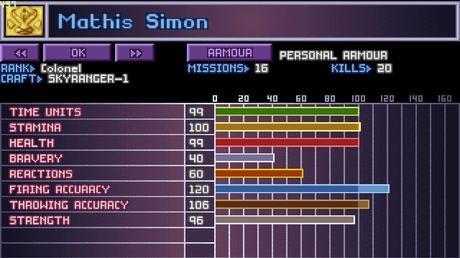 Simon is a coward