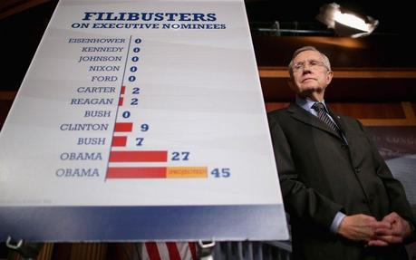 Filibuster