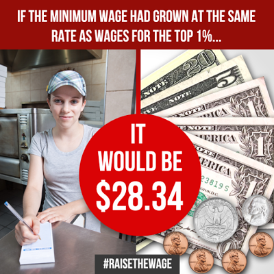 We Must Raise The Minimum Wage