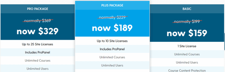 learndash pricing