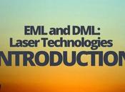 DML: Laser Technologies Introduction