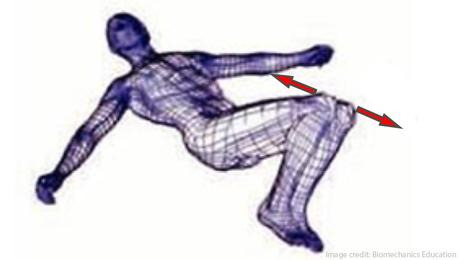 How To Prevent Injuries While Hiking