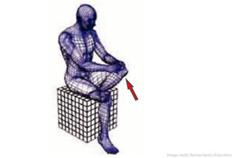 How To Prevent Injuries While Hiking