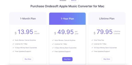 Ondesoft Apple Music Converter Review 2022: Which Apple Music Converter Is Best?