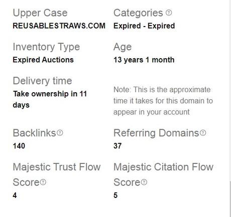 GoDaddy auctions Data