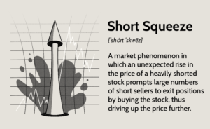 Short Squeeze definition and Meaning