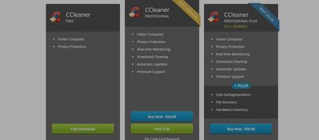 Advanced SystemCare vs CCleaner 2022 : Which Is The Best For Your PC?