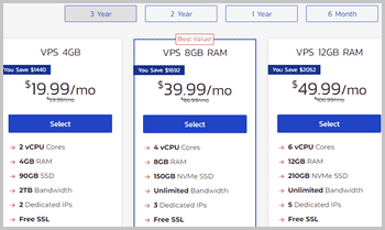 10 Best VPS Hosting With Cpanel cpanel vps hosting