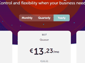 Best Hosting With Cpanel