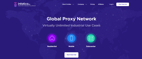 Oxylabs Proxies Alternatives & Competitors 2022 Which is Best & Why ?