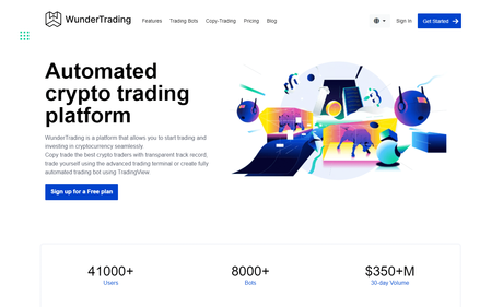 WunderTrading Review 2022 : Is It The Best Trading Platform?