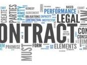 Contract Definition Examples