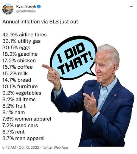 33% Of U.S. Households Skipping Meals Or Lowering Portion Sizes Because Of Food Price Spikes, Yet The MSM Is Too Busy Protecting Democrats From 'BidenFlation' Before Midterms To Care