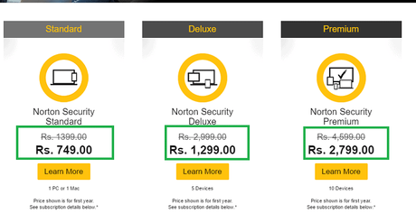 Norton Antivirus Coupon Codes & Promo Codes October 2022