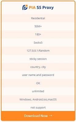 PIA S5 Proxy Review PIA S5 Proxy Feature