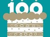 100th Birthday Gifts Extremely Important Milestones Life