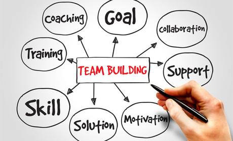 3 Tips When Creating Your Next Organizational or Corporate Team