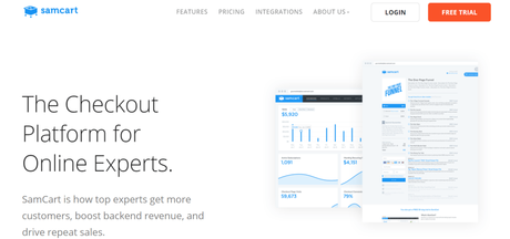 SamCart-Review-ThriveCart-Vs-SamCart-Vs-PayKickStart