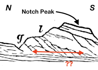 House Range: more than a Tertiary fault block