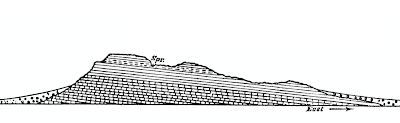 House Range: more than a Tertiary fault block