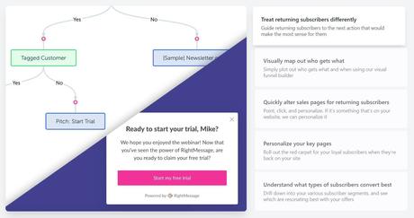 The Best 17 Website Plugins in 2022