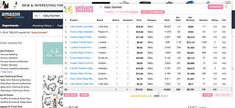 Top 3 Jungle Scout Alternative: Discover Best Amazon Products unicornsmasher_overview