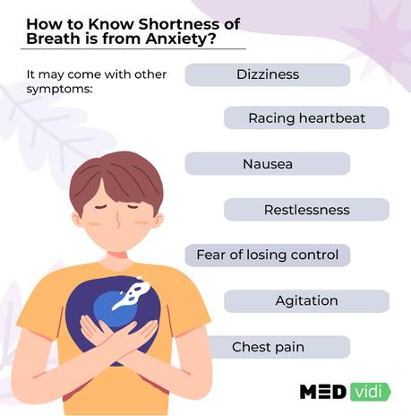How to Deal With Shortness of Breath from Anxiety Can anxiety cause shortness of breath