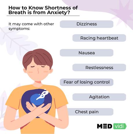 Can anxiety cause shortness of breath