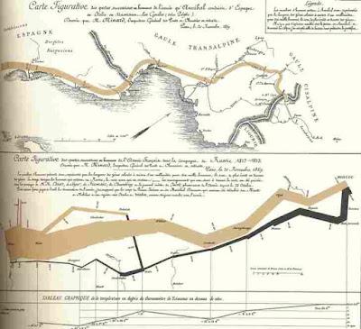 João Ohara's new synthesis of the philosophy of history