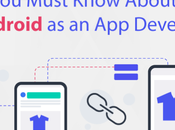 Every Thing Must Know About Deep Links Android Developer