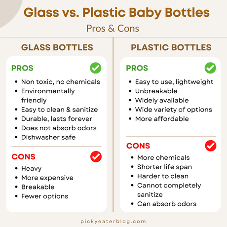 Glass vs. Plastic Baby Bottles