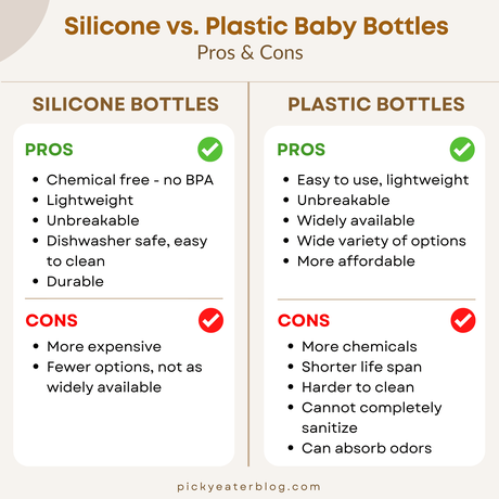 Glass vs. Plastic Baby Bottles