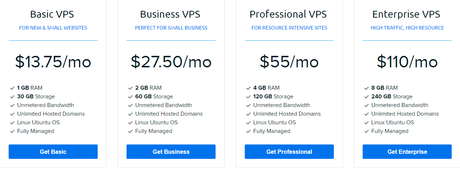 List of Best Cheap Adult Web Hosting Providers Of 2022